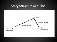 1.2 narrative structure (1)