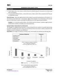 Overview Of Total Quality Tools