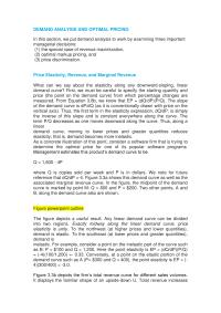DEMAND ANALYSIS AND OPTIMAL PRICING