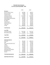Finance Chapter 6 Homework Arena Company pro Forma Operating Budget revenues rent From Sports Teams rent From Events equipment Rent concessions