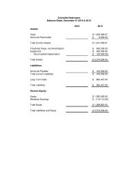 Finance Chapter 6 Homework Income additions depreciation amortization increase Decrease Accts Payable sub tractions increase Decrease Accts Receivable cash&nbsp;