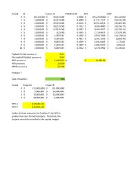 Finance Chapter 8 Homework Problem The Npv Isgreater Than Zero For Both Projects Therefore Theprojects Should
