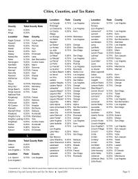 Finance Chapter 9 Homework&nbsp;The Bradley-Burns Uniform Local Sales and Use Tax Law