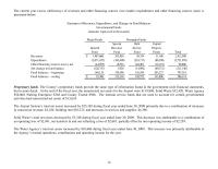 Finance Chapter 9 Homework Year Collections And Available Actual Collections The Budget Year Proposition 172