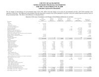 Finance Chapter 9 Homework Section&nbsp; That Invests The Securities And Obligations Authorized Previously 56 county