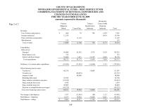 Finance Chapter 9 Homework County Sacramento Public Facilities Financing Corporation Cherry Island Golf Course Debt Service