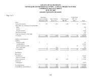 Finance Chapter 9 Homework Excess Deficiency Revenues Over Under Expenditures&nbsp;