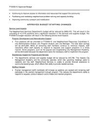 Finance Chapter 9 Homework Services support Quality Special Events Including Planning And Implementation review And Manage Applications For