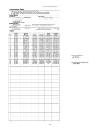 Finance Chapter 9 Homework Excels Pmt Function total Payments From The Table The Left&nbsp;