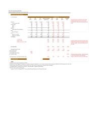 Finance Chapter 10 Homework Based Upon The Weighted Average Cost Capital Reported Ibbotsons Cost Capital Yearbook