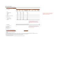 Finance Chapter 10 Homework Weighted Average Cost Capital Reported Ibbotsons Cost Capital Yearbook Data Through June