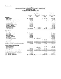 Accounting Solution Homework Operating Surplus deficit Although This Ratio Not Large 071 Bingham Operating A surplus Rather
