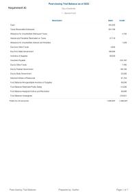 Accounting Solution Homework Balance prepared By Author requirement 4c city Smithville general Fund preclosing Trial Balance for Year 2023 debits cash taxes Receivable delinquent allowance