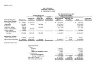 Accounting Solution Homework This Ratio While Slightly Greater Than One 1003 Considered About Average 103