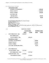 Accounting Chapter 3 Homework Materials Amp Supplies has Spent Encumbered Its Appropriation And capital Outlay Has