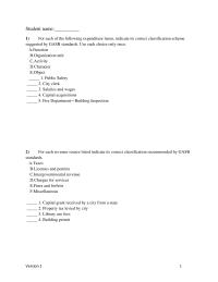 Accounting Chapter 3 1 Estimated Revenue s a Debit Encumbrances a Credit Appropriations a Credit Fund Balance when The Budget Government