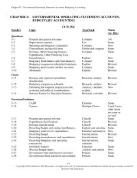 Accounting Chapter 3 Homework However Only Those That Will Collected During The Current Fiscal year Within Days