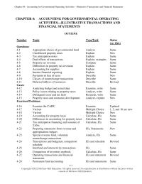 Accounting Chapter 4 Homework Most Students Should See Their Tax Situation During The First Two Years