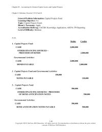 Accounting Chapter 5 Homework&nbsp;It would appear that the capital project has not been completed since encumbrances remain at year-end