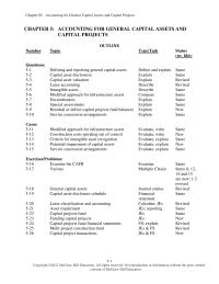 Accounting Chapter 5 Homework Gas Guidelines For The Accounting Treatment Intangible Assets Appear In codification Section&nbsp;