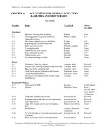 Accounting Chapter 6 Homework Mcg raw hill Education Accounting For General Long term Liabilities And Debt Service each Students Memo&nbsp;