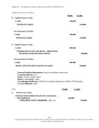 Accounting Chapter 6 Homework Problem Information Debt Service Fund Trial Balance learning Objective 65 topic Various Sections From