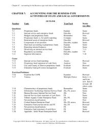 Accounting Chapter 7 Homework This Reflected The Use The Line Item Fund Balance rather Than Net Position