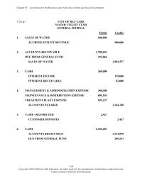 Accounting Chapter 7 Homework&nbsp;Net investment in capital assets was increased by the purchase of