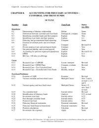Accounting Chapter 8 Homework Cal per Perf And Perf Are Cost sharing Multiple Employer Defined Benefit Pension programs Perf