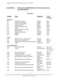 Accounting Chapter 9 Homework Visitors Bureau The City Financially Accountable For The bureauc the Sports Authority Not Component