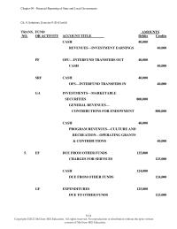 Accounting Chapter 9 Homework Financial Reporting State And Local Governments Solutions Exercise Contdtrans Fundnoor