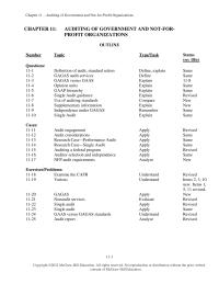 Accounting Chapter 11 Homework Head Start Program Head start Type Program And The Resources Expended Are Over