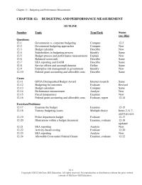 Accounting Chapter 12 Homework&nbsp;Although the underlying budget concepts are similar for corporations and governments