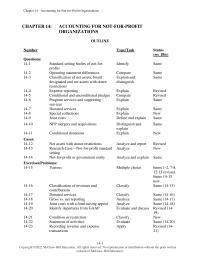 Accounting Chapter 14 Homework Way Have Attorney With Experience Such Matters Look The Situation concerning Use Do nor restricted