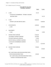 Accounting Chapter 15 Homework And Allowances revenues tuition And Fees 2 unearned Revenue tuition And Fees revenues tuition And Fees 3 credits 25000 no Journal Entry Recorded the