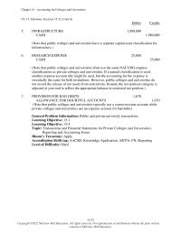 Accounting Chapter 15 Homework Name ratio value ratio scale strength Factor Ratio value Ratio Scale weighting factors core primary Reserve&nbsp; net Operating revenues return Net as sets&nbsp; viability total Cfi595b Based C fi Score