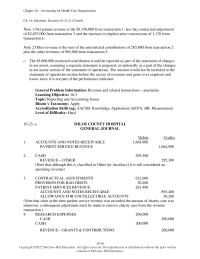 Accounting Chapter 16 Homework Expenses general Services Expenses mortgage Payable accounts Payable accrued Payroll cash assets Limited Use interest receivable investment Income without Donor restrictions administration Expenses general Services