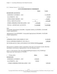 Accounting Chapter 17 Homework Mcg raw hill Education All Rights Reserved Reproduction Distribution Without The Prior Written consent Mcg raw hill