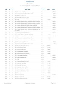 Accounting Journals & Ledgers Homework Interest And Penalties Receivable Taxes Allowance For Uncollectible Interest And Penalties&nbsp; General