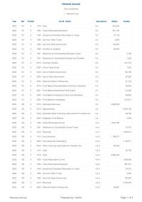 Accounting Journals & Ledgers Homework Street Project Vouchers Payable Cash Other Financing Sources proceeds Bonds Encumbrances elm Street Project