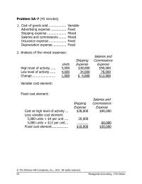 Accounting Chapter 5 Homework The Cost Formulas Computed With The High low And Regression Methods are Faulty Since