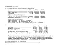 Accounting Chapter 6 Homework&nbsp;the number of units sold is below the break-even point