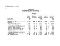 Accounting Chapter 9 Homework The Cost Control Report prepared The Company Should Not Used Evaluate How Well