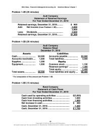 Accounting Chapter 1 Homework Part Nikos Maintenance Co Income Statement For Month Ended June Revenues Maintenance