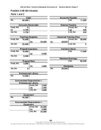 Accounting Chapter 3 Homework Depreciation expense–Buildings&nbsp;Statement of Retained Earnings For Month Ended July 31