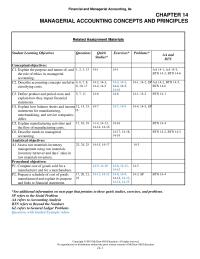 Accounting Chapter 14 Homework Cost Classified Either Direct Indirect Cost Classify mustidentify The Cost Object Direct