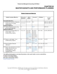 Accounting Chapter 20 Homework Budgeted Ending Materials Inventory total Required Materials Beginning Materials Inventory direct Materials Purchase dx Materials