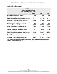 Accounting Chapter 20 Homework July’s materials needed for production equals 2,700 pounds