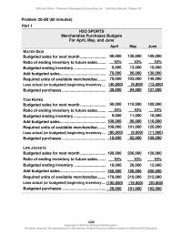 Accounting Chapter 20 Homework&nbsp;Management may have simply lost sight of inventory levels, there by allowing them to reach inappropriately high levels