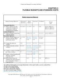 Accounting Chapter 21 Homework Sp cost Variance Alternative Price Variance And Quantity Variance Formulas Can Also Used a